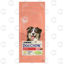 Picture of Շան կեր Dog Chow Active թռչնամսով